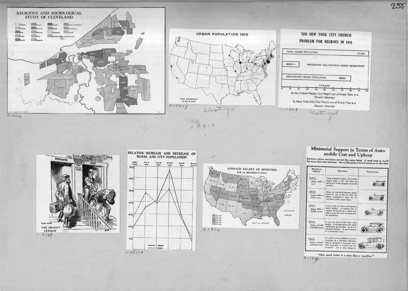 Mission Photograph Albums - Maps-Charts #01 Page_0255